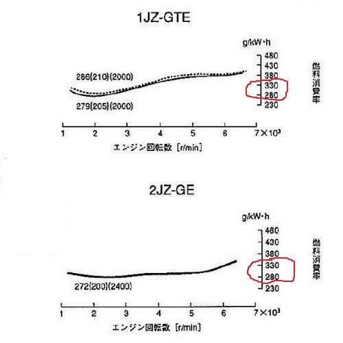 2gzgte.jpg