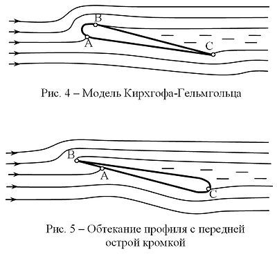 400px-Рис-4.jpg