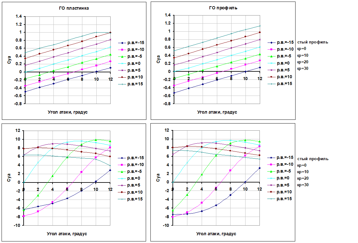 АДХ-ГО-АРГО.png