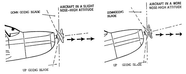 Asymmetric-Thrust (1).jpg