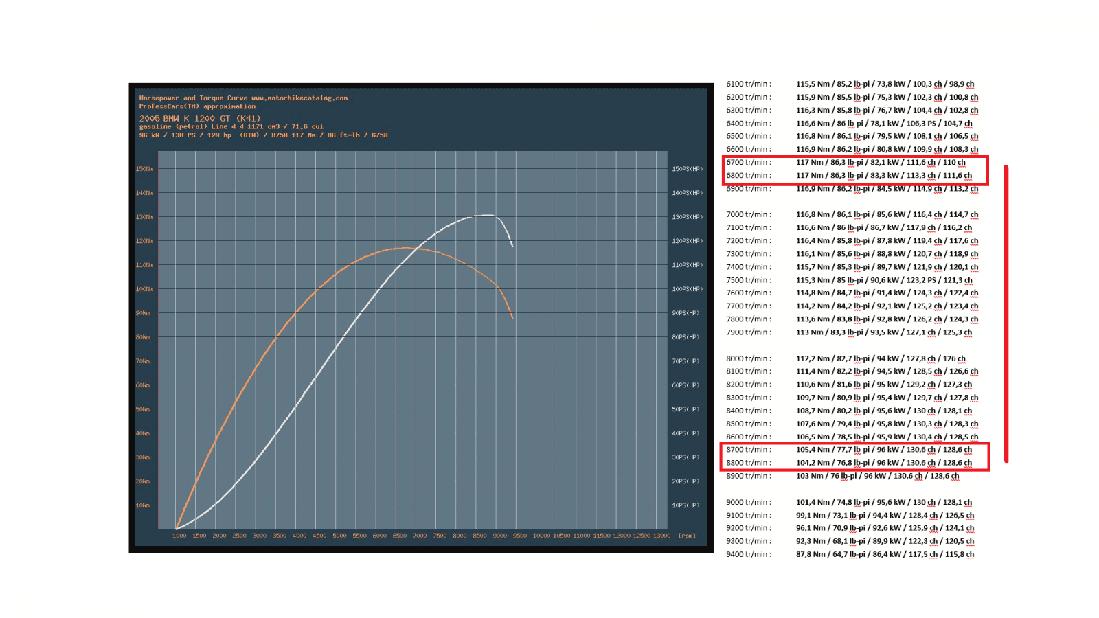 BMW k1200 GT_1.png