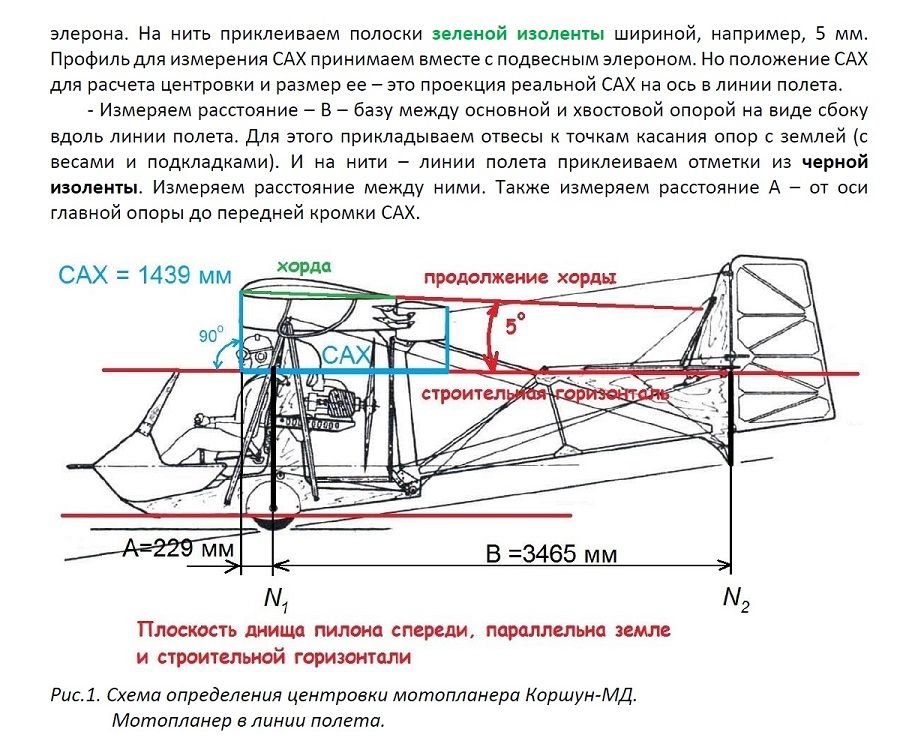 centr_korsh_gus_02sm_1.jpg