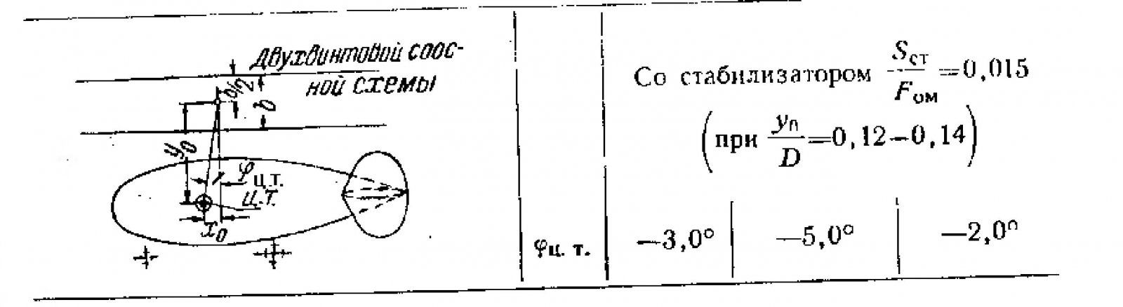 centrovka po bratuhinu.jpg