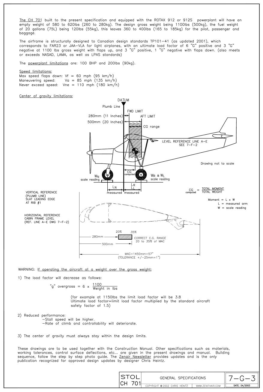 ch_701_centrovka_sm.jpg