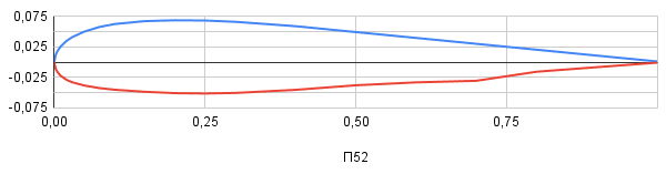 chart.png