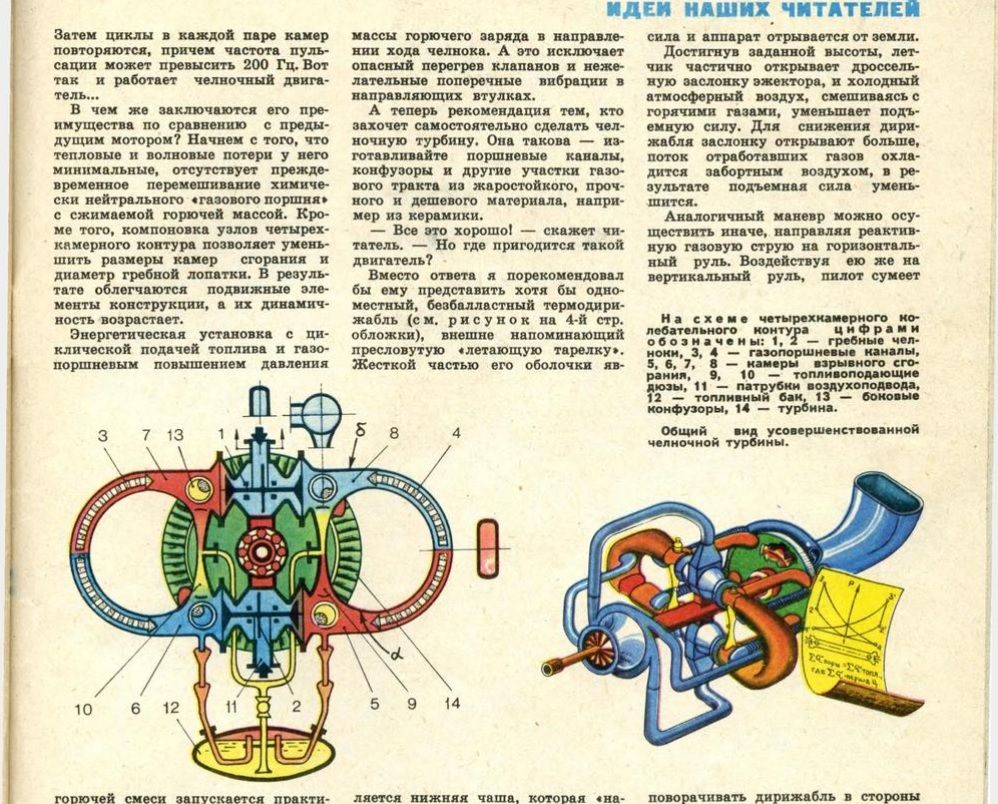 Челночная турбина.jpg