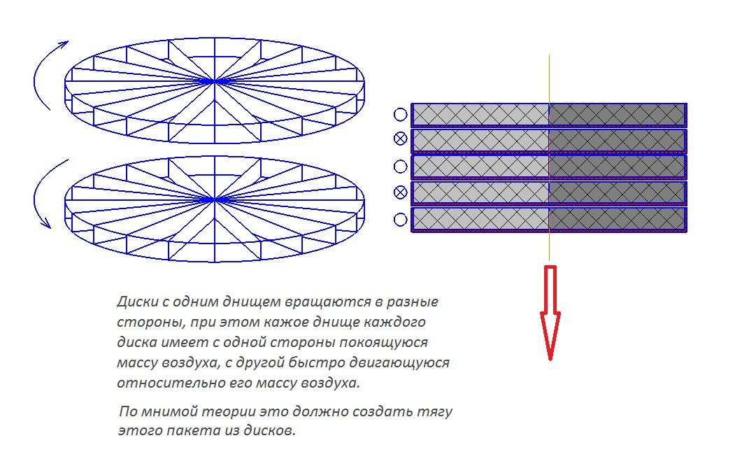 диски.jpg