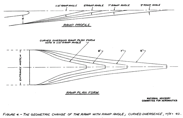 duct_design1.gif