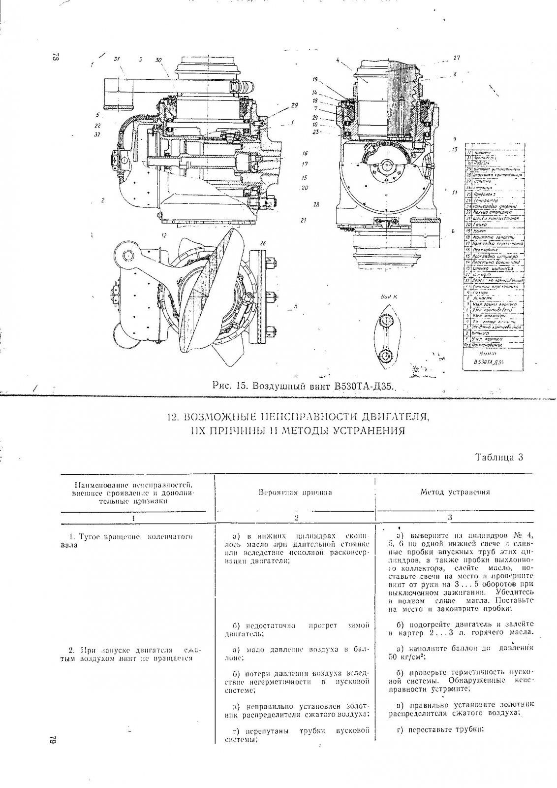 Двигатель М-14П(1).jpg