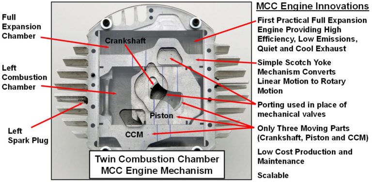 EMO-MCC-Innovations1-768x376.jpg