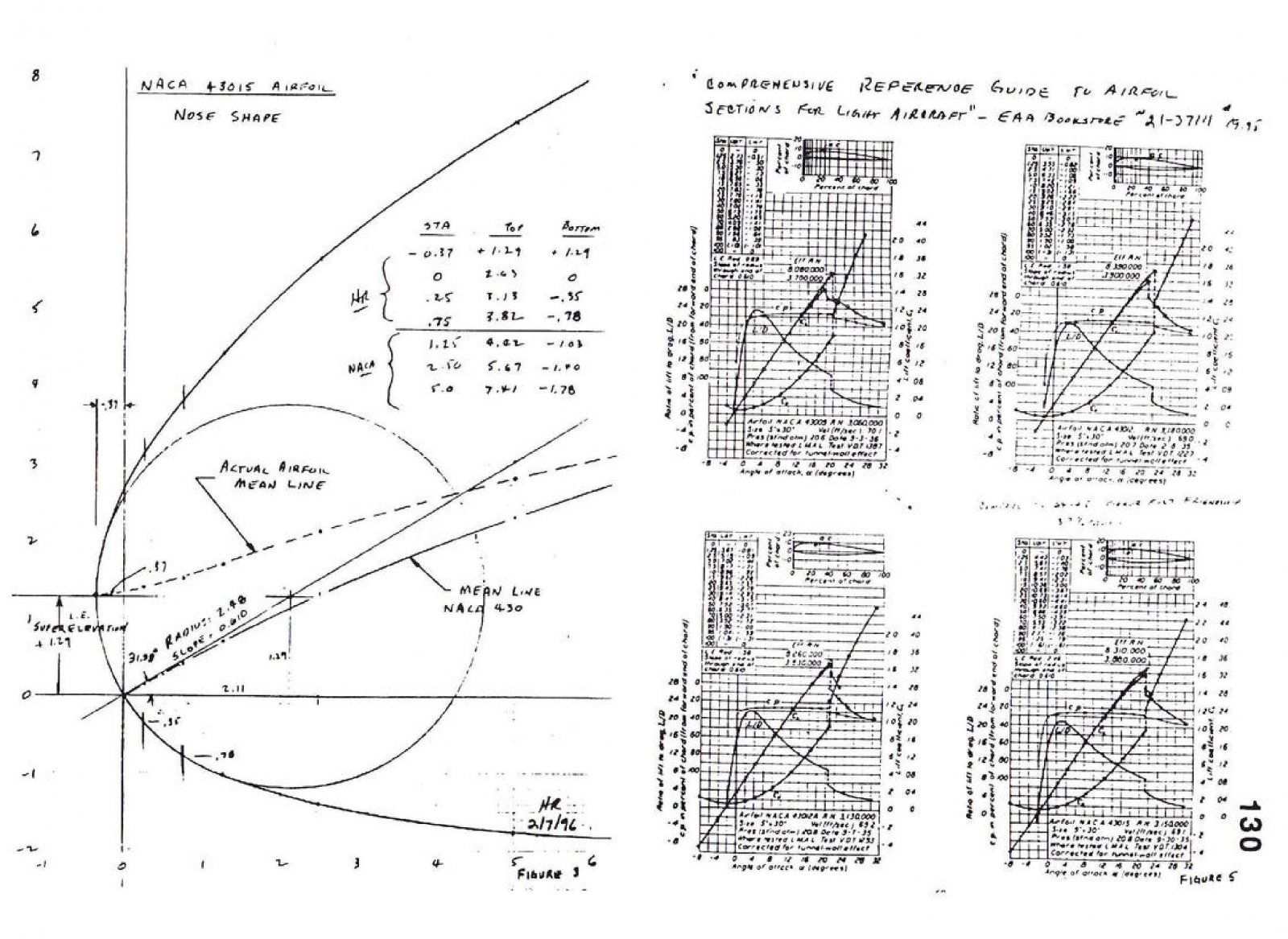 ga airfoils.jpg