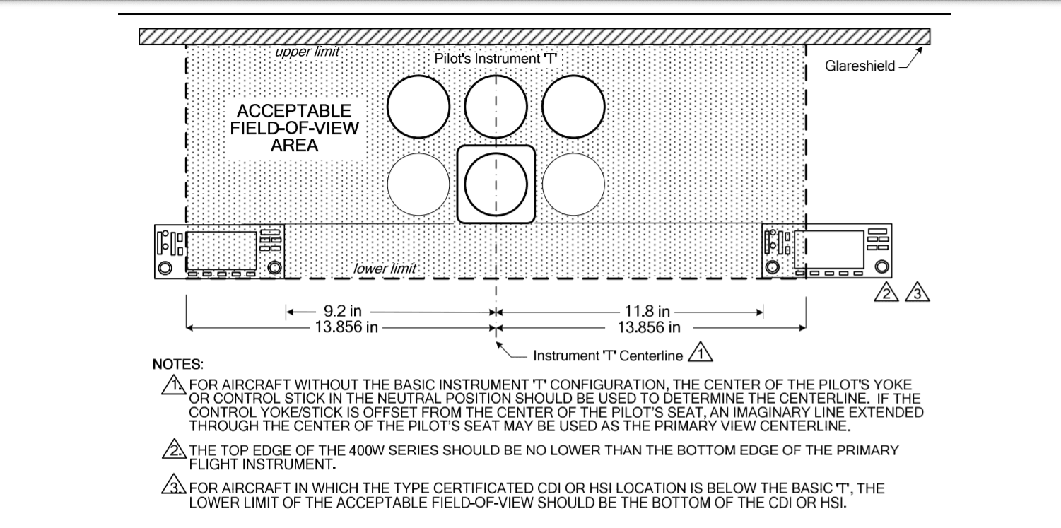 GNS430inst.png