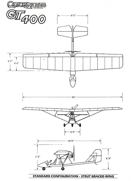 gt400_view.png