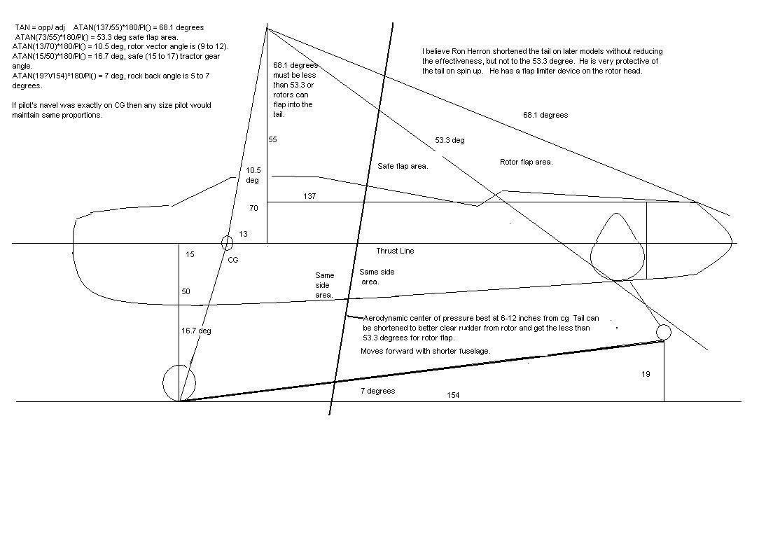 gyrotype02.JPG