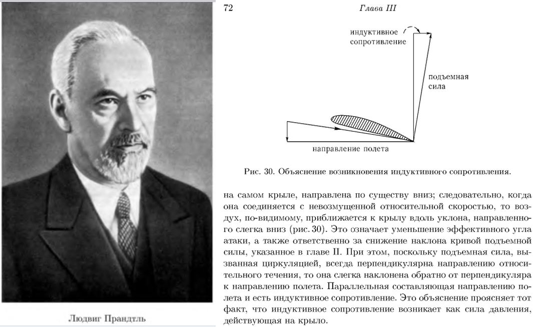 Индуктивное сопротивление По Прандтлю.jpg