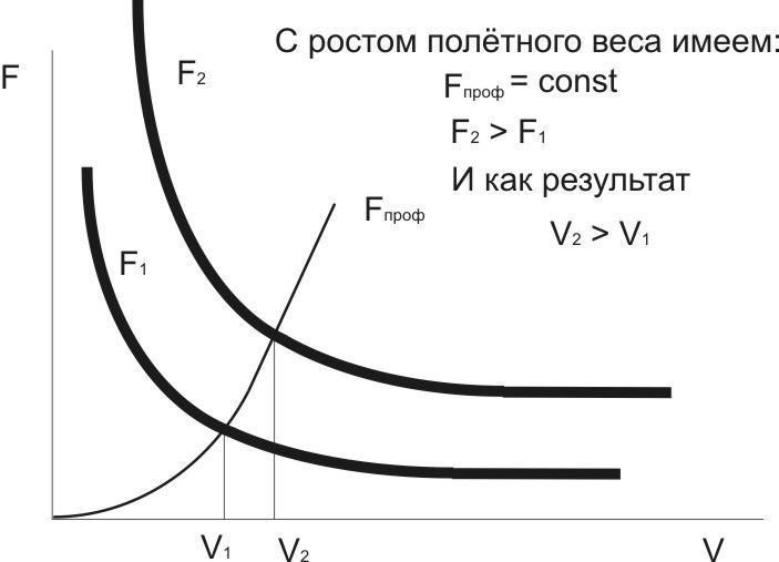 К смене режимов.jpg