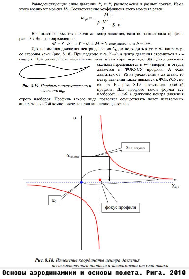 Координаты центра давления профиля 1.jpg