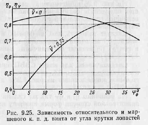 кпд.JPG