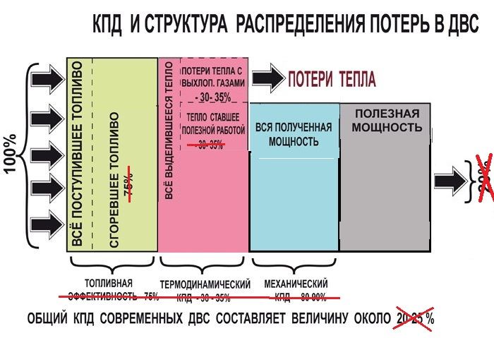 КПД теоретический.jpg