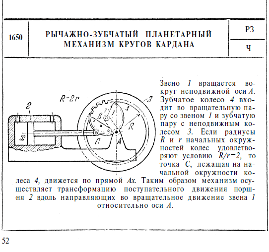 Круги Кардана.PNG