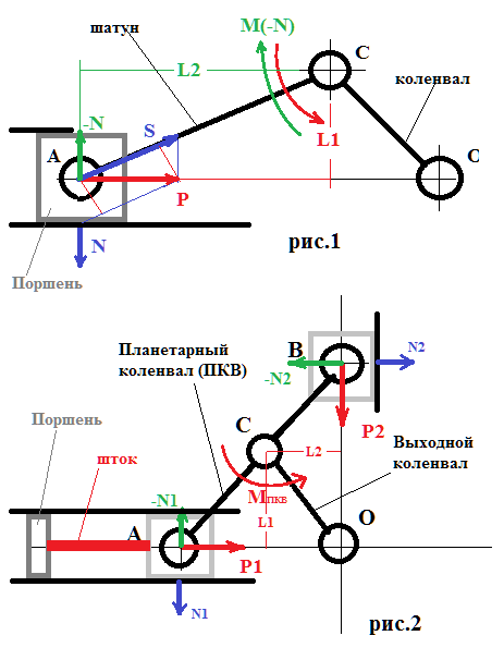 КШМ и БШМ 1.png