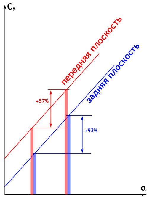 longitidinal V 1.jpg