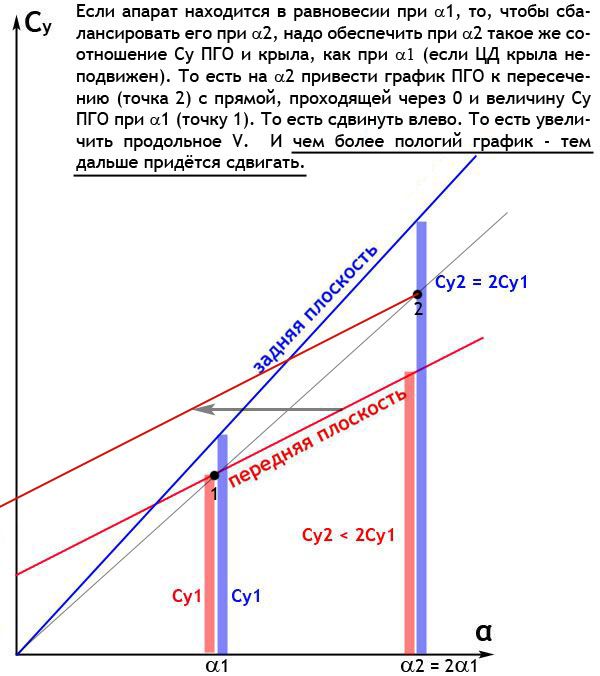 longitidinal V 2 (1)a.jpg