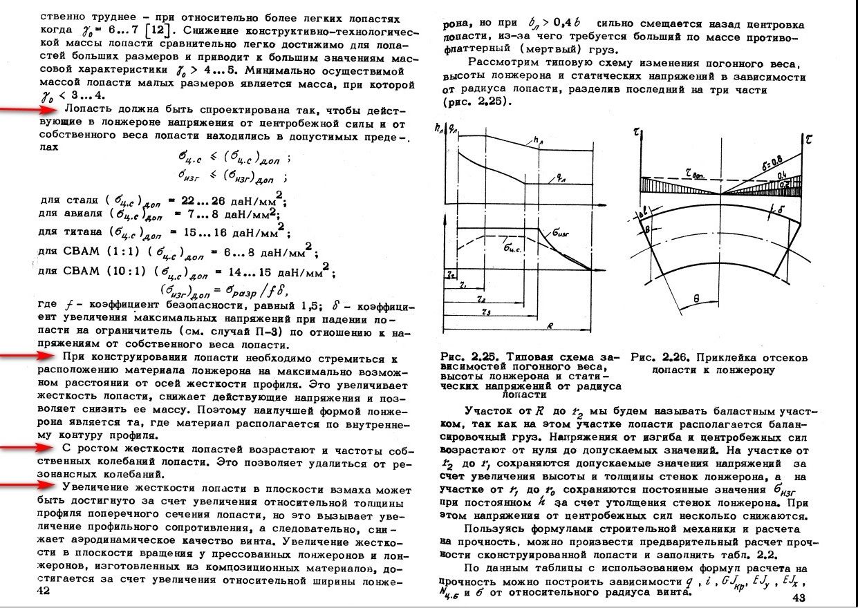 ЛОПАСТЬ  ЖЁСТКОСТЬ  ПРОФИЛЯ — копия.jpg