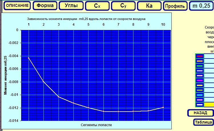 Момент на профиле.jpg