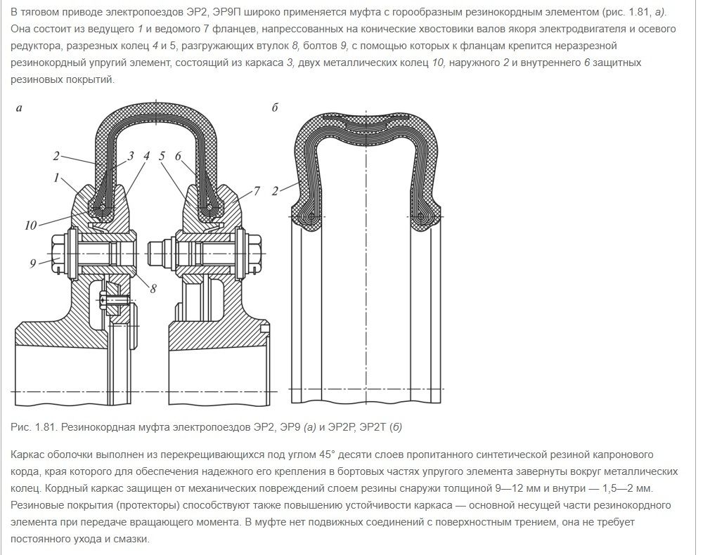 муфта  ЭЛЕКТРОПАРОВОЗ.jpg