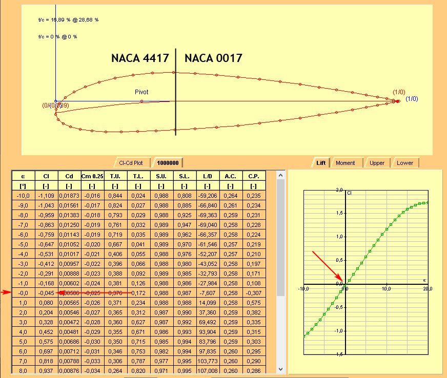 naca hybrid1.jpg