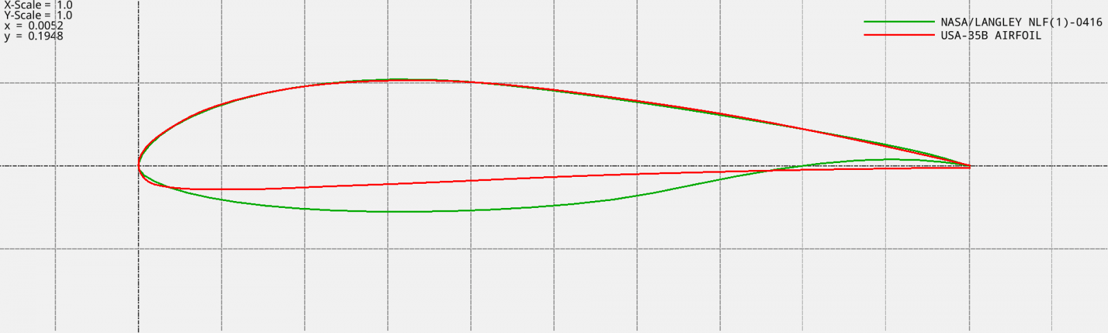 NLF(1)-0416 , USA-35B (12.5 thikness).png