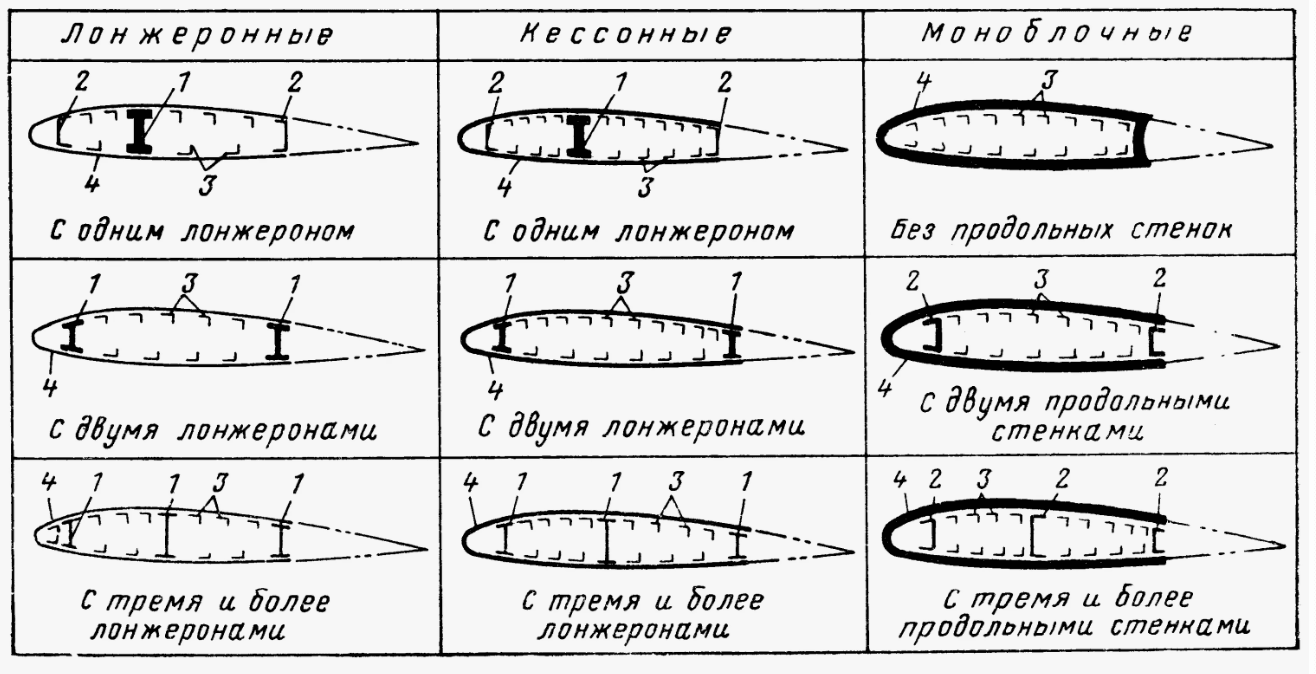 Opera Снимок_2024-06-17_224329_yandex.ru.png