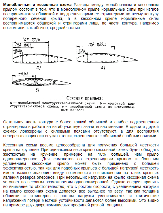 Opera Снимок_2024-06-17_225428_stroim-samolet.ru.png