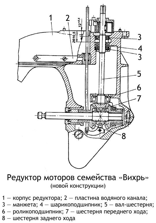 outboarddrive_2.jpg