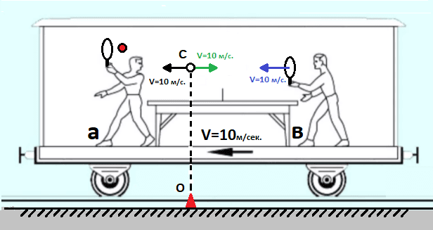 патент 1098866-2.png