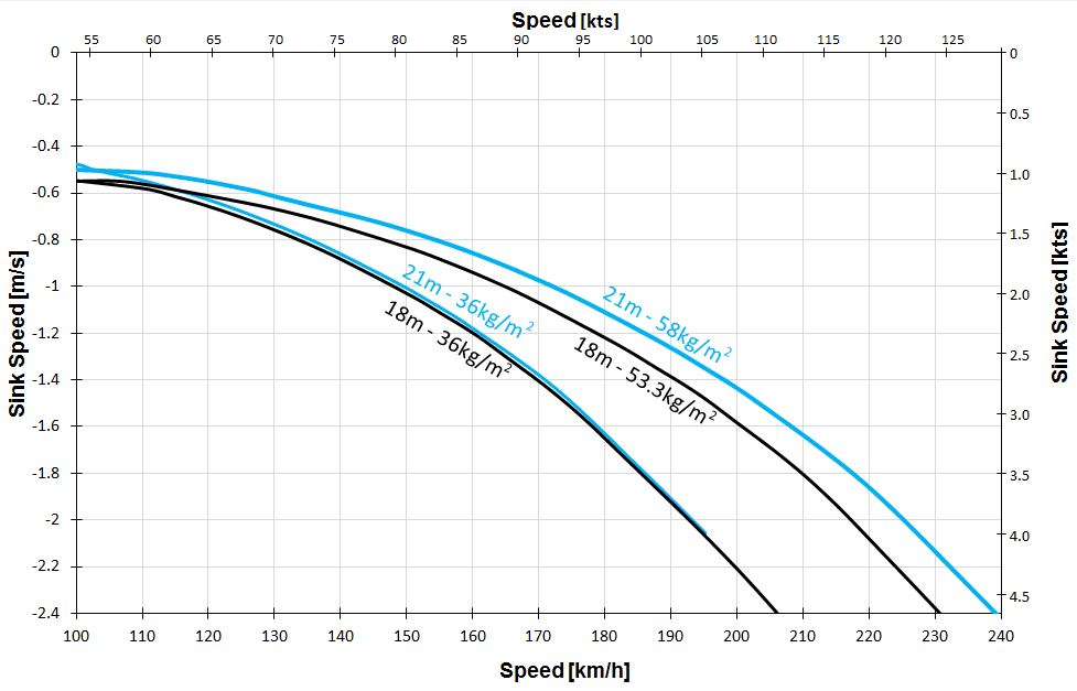 Polar-van-technical-information-sheet-1.png