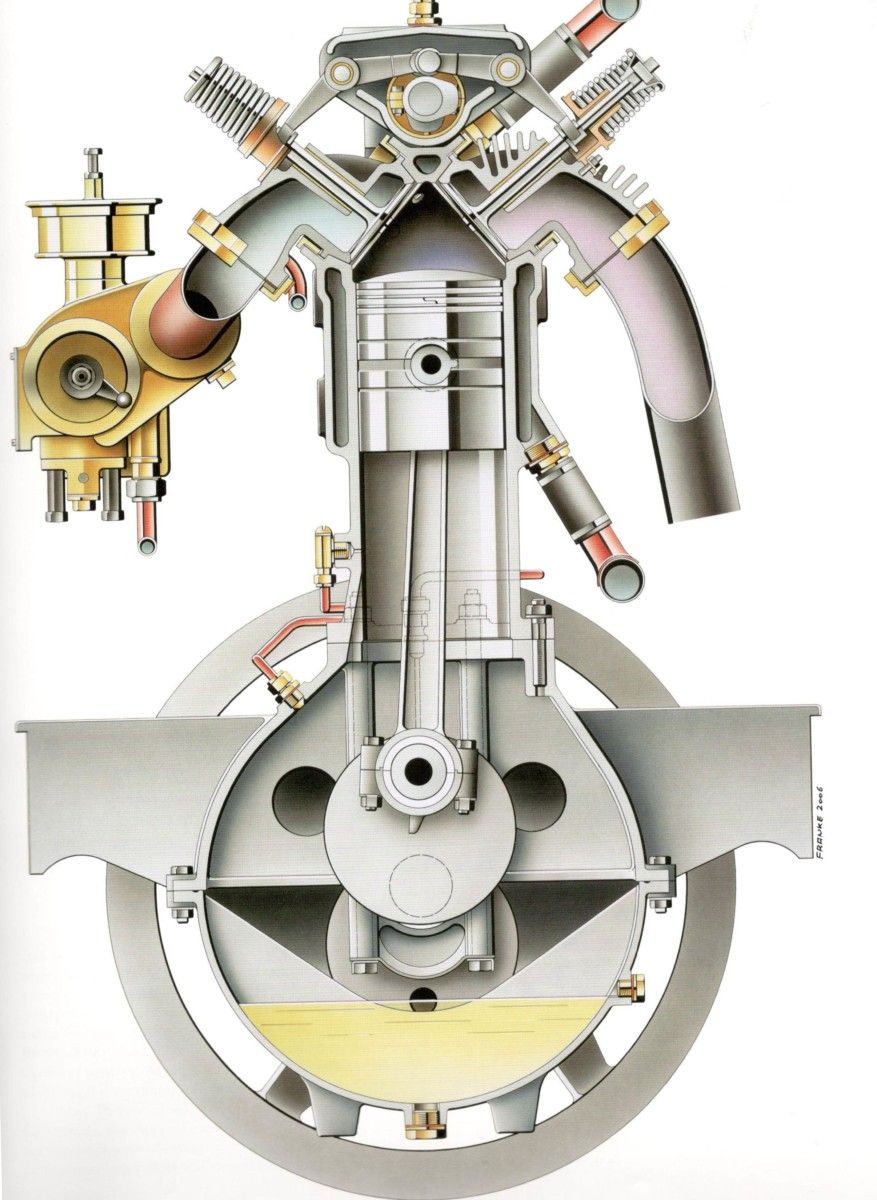 Porsche-Prince-Heinrich-1910-cross-section-right.jpg