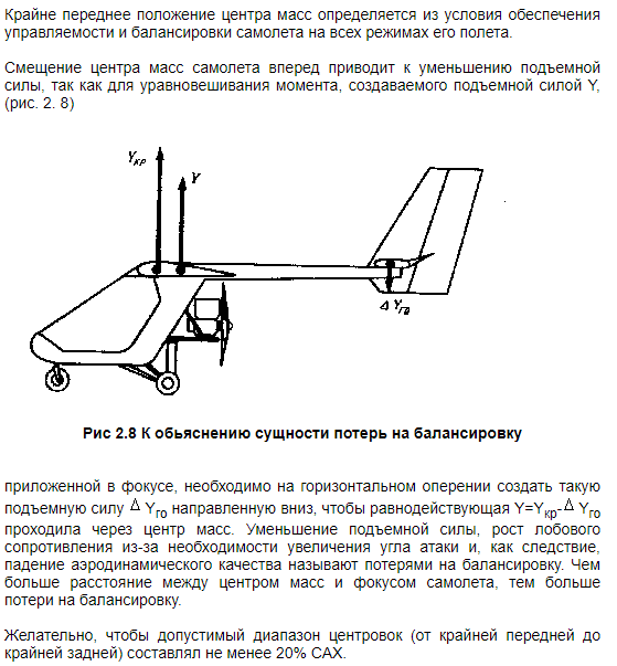 потери на баллансировку.png