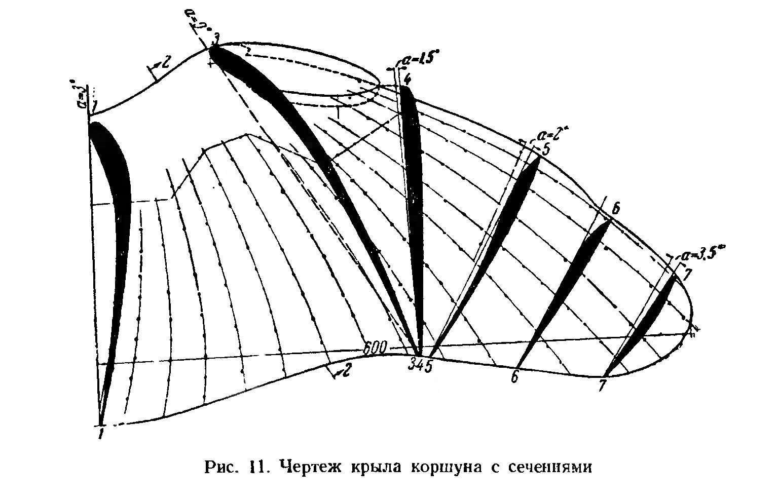 профили крыла.jpg