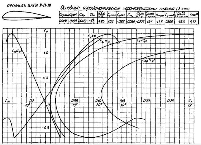 Р2-18.jpg