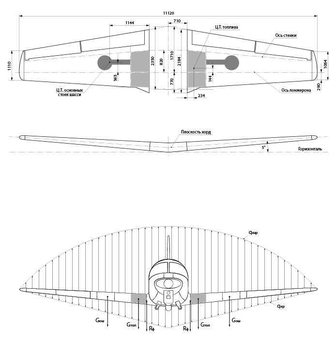 расчет крыло_схема _03.jpg