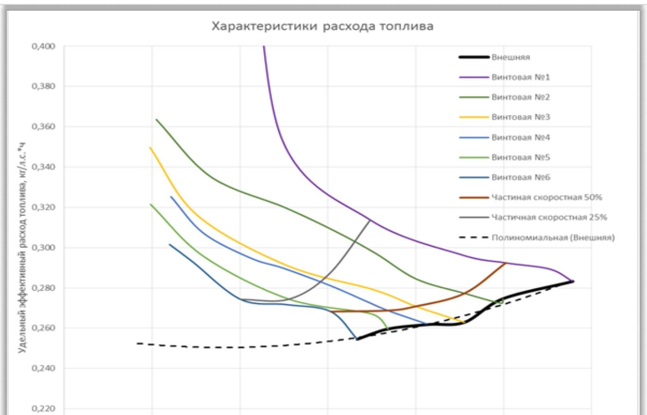 расход топлива.jpg