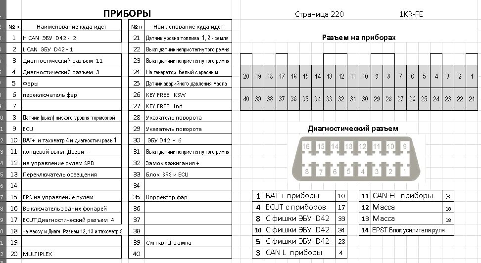 Распиновка233140.jpg