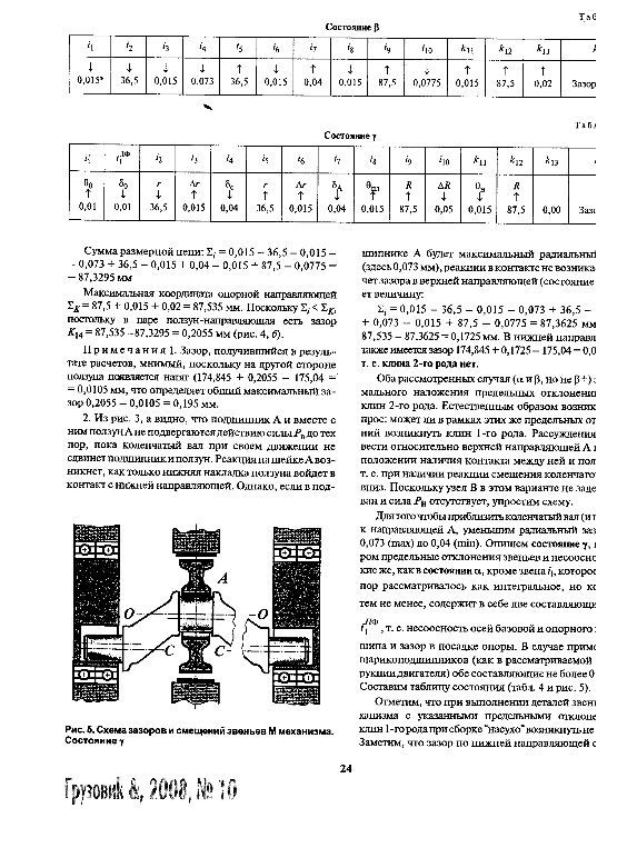 Размерные цепи БСМ. Стр.6.JPG