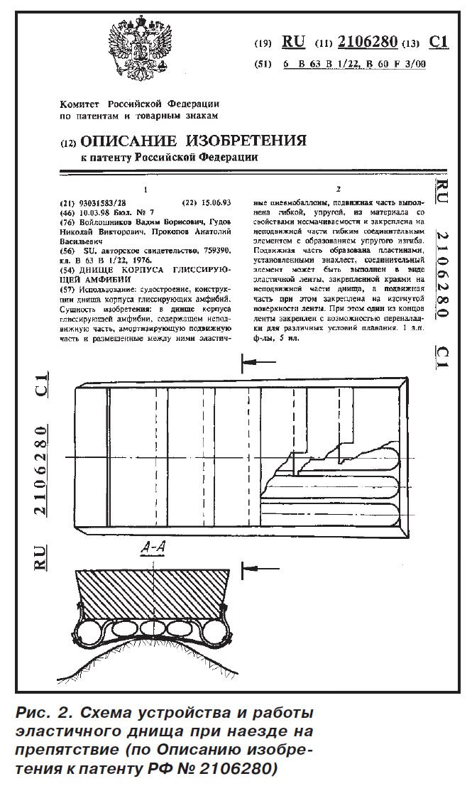 ris_2_shema_ustroystva_i_raboty_elastichnogo_dnischa_pri_naezde_na_prepyatstvie.jpg