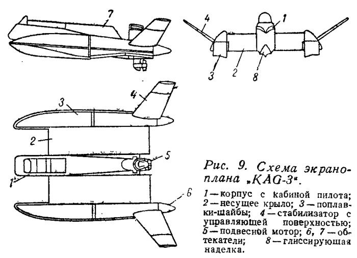 ris_9_shema_ekranoplana_kag-3.jpg