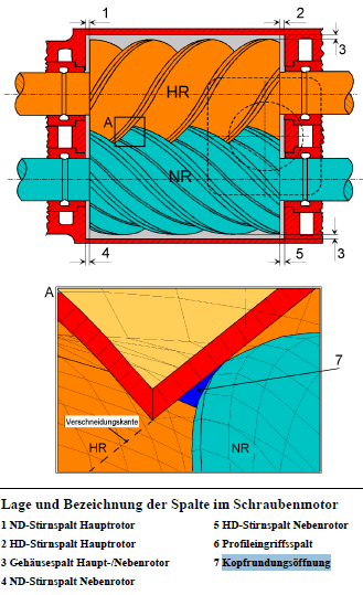 Rotor_Vint_01.png