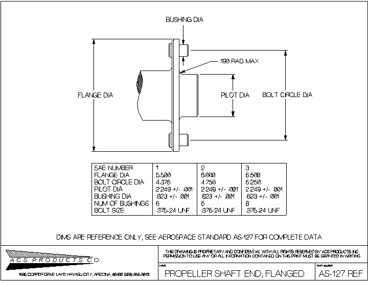 SAE_hub.gif