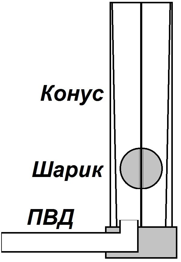 Самодельный ПВД.jpg